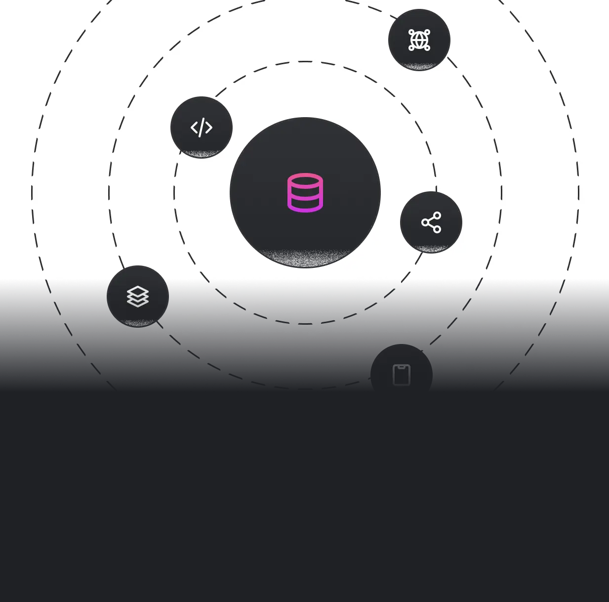 Repositories