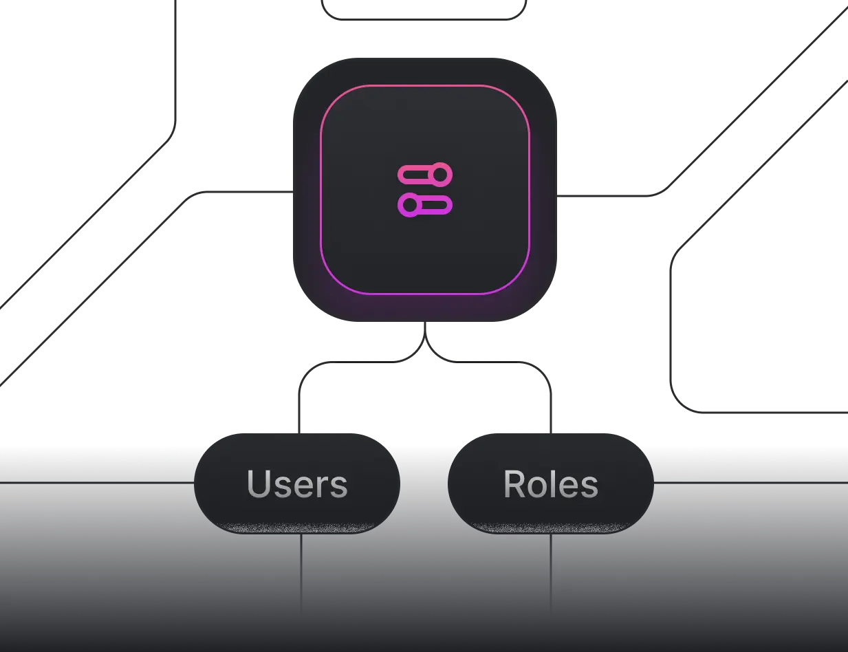 Permissions