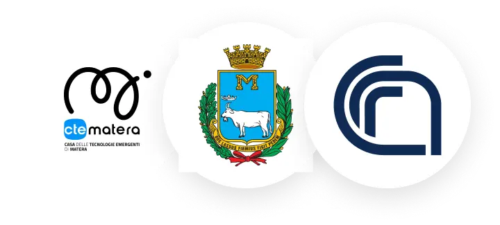 Permguard and Digital Twin